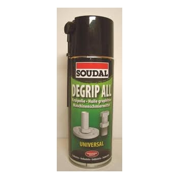 Csavarlazító spray 