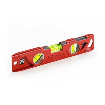 923 Cast Toolbox Levels