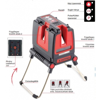 873S Prolaser® Vector szett