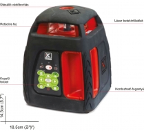 899 Prolaser® Electronic Rota-Line