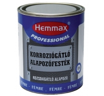 Hemmax Rozsdagátló alapozó